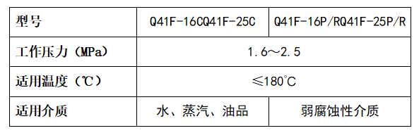 企業(yè)微信截圖_17110777862366.png